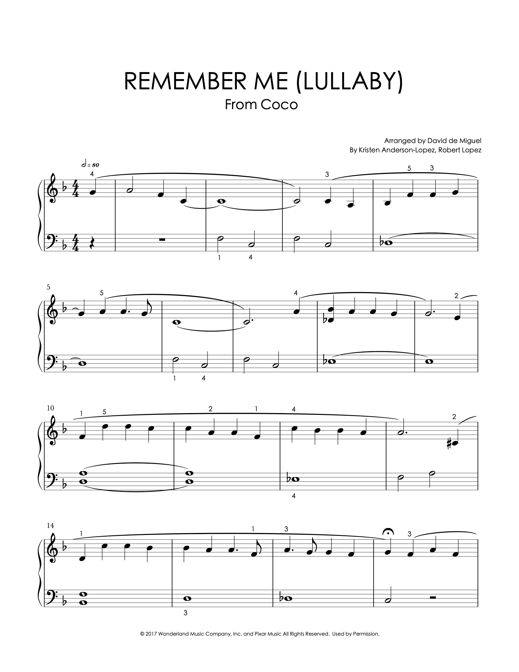 Partitura para piano de Remember Me de Coco, nivel fácil, arreglo de David de Miguel