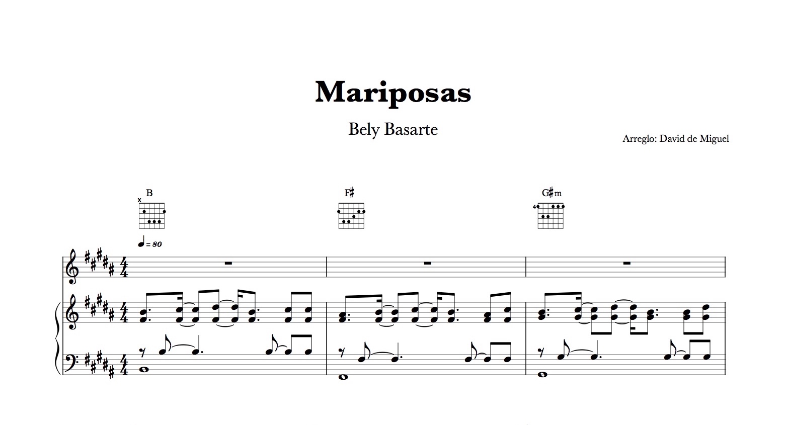 Pack de partituras gratis de Mariposas de Bely Basarte para varios instrumentos