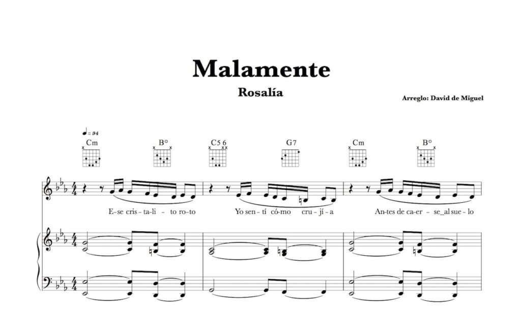 Pack de partituras gratis de Malamente de Rosalía para varios instrumentos