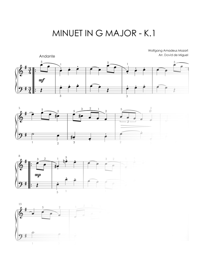 Fragmento de la partitura adaptada del Minuet in G Major K. 1 de Mozart