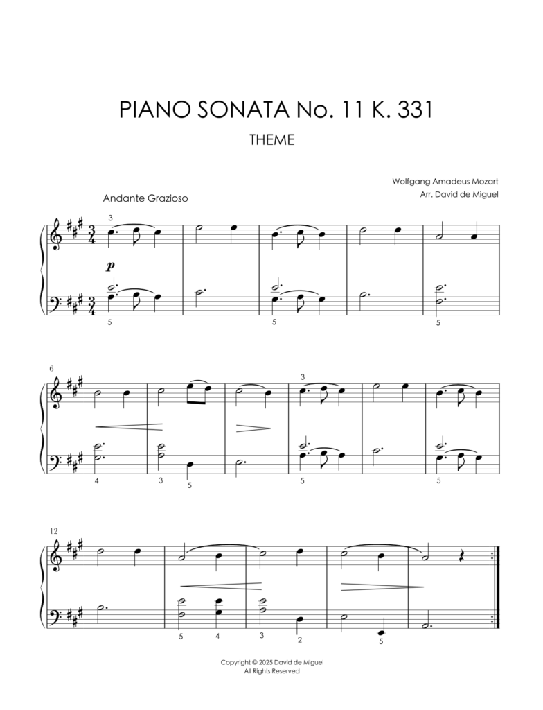 Fragmento de la partitura del tema de la Sonata No. 11 K. 331 de Mozart para piano fácil